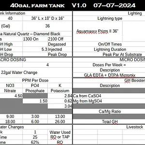 40galFarmTank_070724.png